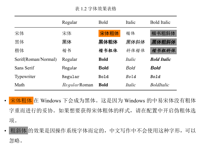 正常效果